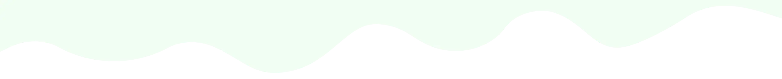 Vlna koniec